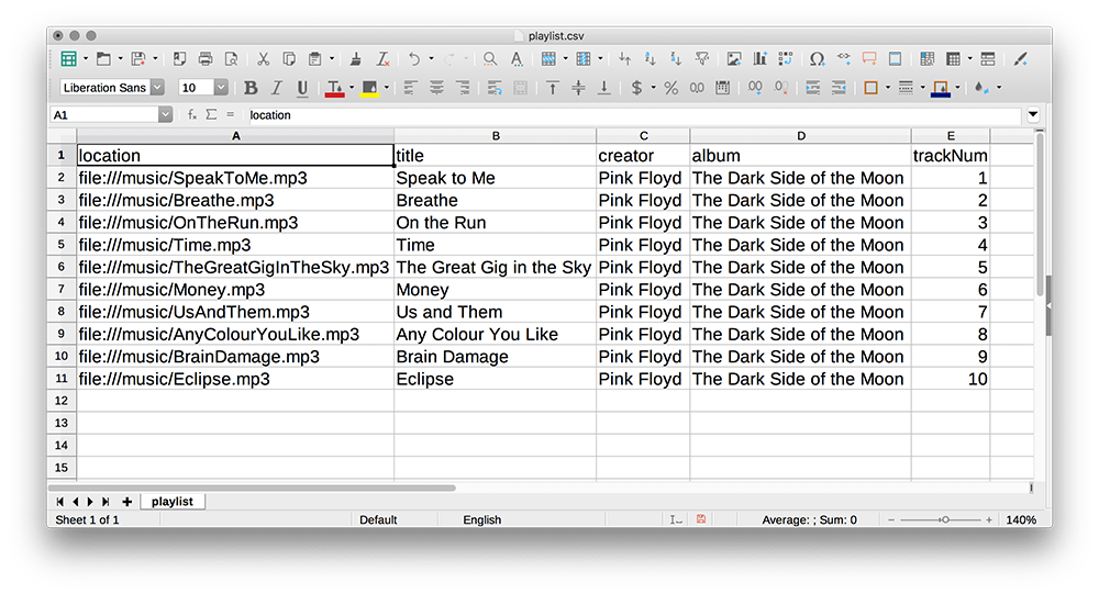 User csv. CSV файл. CSV таблица. Формат файла CSV. Пример CSV файла.